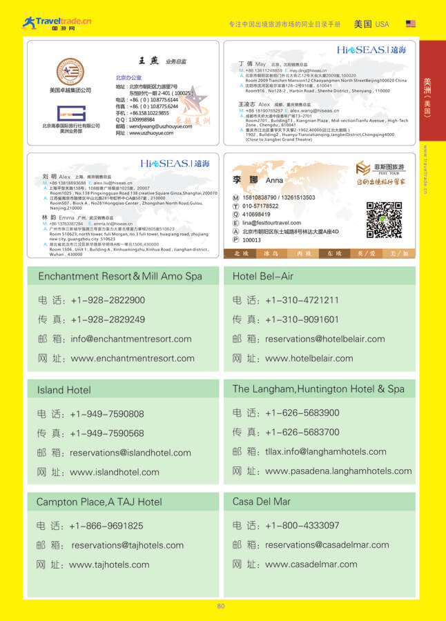 80 美洲（美国）.jpg